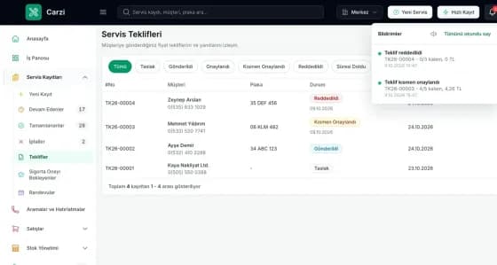 Carzi bildirim çanında teklif reddedildi ve teklif kısmen onaylandı bildirimleri; arkada durum etiketli Servis Teklifleri listesi