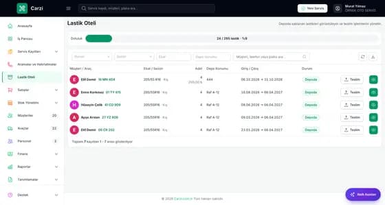 Carzi Lastik Oteli ekranında doluluk çubuğu, ebat ve sezon filtreleri, depo konumu ve Teslim düğmeli saklama listesi