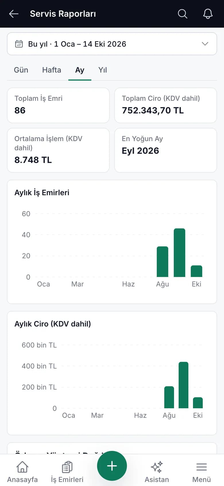 Carzi oto servis operasyon raporları (telefon görünümü)